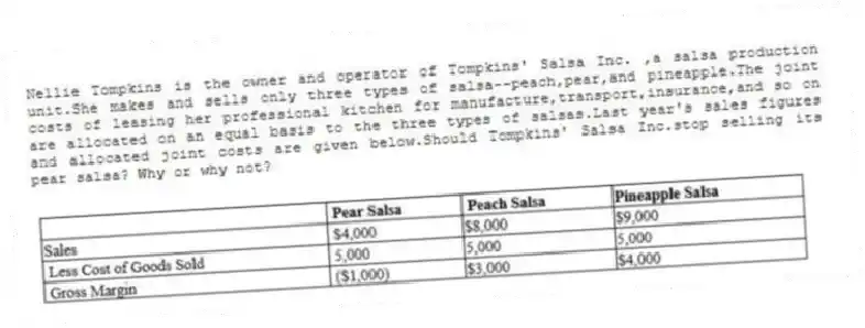 Nellie Tompkins is the owner and operator of Tompkins' Salsa Inc. ,a salsa production unit.She makes and sells only three types of salsa--peach,pear,and pineapple.The joint costs of leasing her professional kitchen for manufacture,transport,insurance,and so on are allocated on an equal basis to the three types of salsas.Last year's sales figures and allocated joint costs are given below.Should Tompkins' Salsa Inc.stop selling its pear salsa? Why or why not?