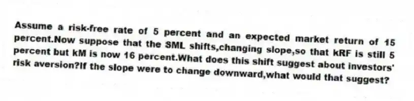 Assume a risk-free rate of 5 percent and an expected market return of 15 percent.Now suppose that the SML shifts,changing slope,so that kRF is still 5 percent but kM is now 16 percent.What does this shift suggest about investors' risk aversion?If the slope were to change downward,what would that suggest?