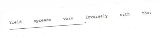 Yield spreads vary inversely with the: ______________________________.