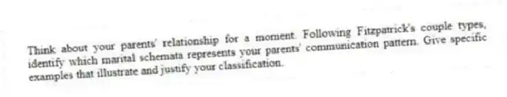 Think about your parents' relationship for a moment. Following Fitzpatrick's couple types, identify which marital schemata represents your parents' communication pattern. Give specific examples that illustrate and justify your classification.