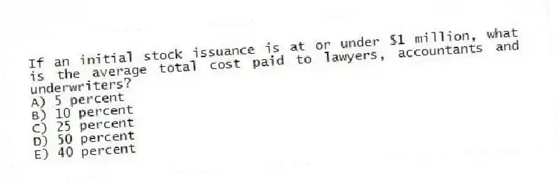 If an initial stock issuance is at or under $1 million, what is the average total cost paid to lawyers, accountants and underwriters?
A) 5 percent
B) 10 percent
C) 25 percent
D) 50 percent
E) 40 percent