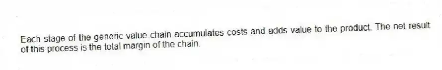 Each stage of the generic value chain accumulates costs and adds value to the product. The net result of this process is the total margin of the chain.