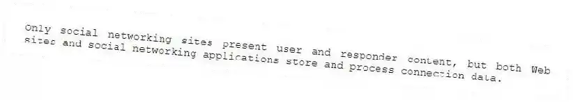Only social networking sites present user and responder content, but both Web sites and social networking applications store and process connection data.