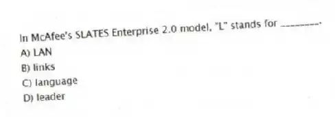 In McAfee's SLATES Enterprise 2.0 model, "L" stands for ________.
A) LAN
B) links
C) language
D) leader