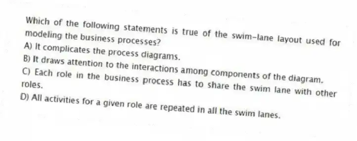 Which of the following statements is true of the swim-lane layout used for modeling the business processes?
A) It complicates the process diagrams.
B) It draws attention to the interactions among components of the diagram.
C) Each role in the business process has to share the swim lane with other roles.
D) All activities for a given role are repeated in all the swim lanes.