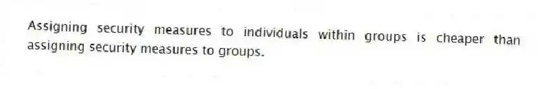 Assigning security measures to individuals within groups is cheaper than assigning security measures to groups.