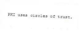 PKI uses circles of trust.