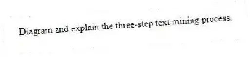 Diagram and explain the three-step text mining process.