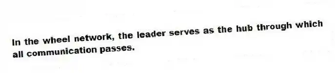 In the wheel network, the leader serves as the hub through which all communication passes.