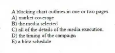 A blocking chart outlines in one or two pages
A) market coverage
B) the media selected
C) all of the details of the media execution.
D) the timing of the campaign
E) a blitz schedule