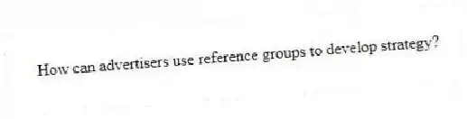 How can advertisers use reference groups to develop strategy?