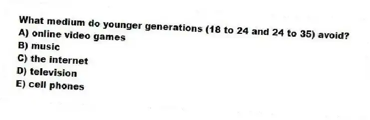 What medium do younger generations (18 to 24 and 24 to 35) avoid?
A) online video games
B) music
C) the internet
D) television
E) cell phones