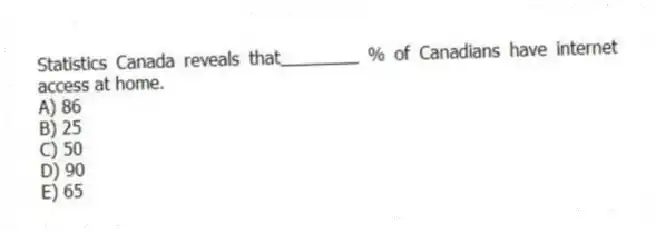 Statistics Canada reveals that________ % of Canadians have internet access at home.
A) 86
B) 25
C) 50
D) 90
E) 65