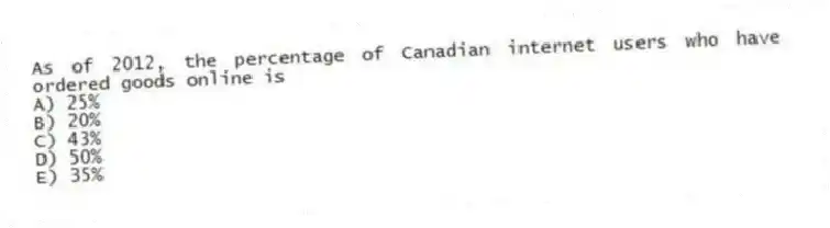 As of 2012, the percentage of Canadian internet users who have ordered goods online is
A) 25%
B) 20%
C) 43%
D) 50%
E) 35%