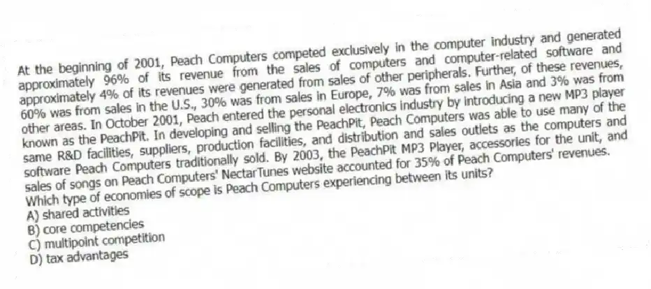 At the beginning of 2001, Peach Computers competed exclusively in the computer industry and generated approximately 96% of its revenue from the sales of computers and computer-related software and approximately 4% of its revenues were generated from sales of other peripherals. Further, of these revenues, 60% was from sales in the U.S., 30% was from sales in Europe, 7% was from sales in Asia and 3% was from other areas. In October 2001, Peach entered the personal electronics industry by introducing a new MP3 player known as the PeachPit. In developing and selling the PeachPit, Peach Computers was able to use many of the same R&D facilities, suppliers, production facilities, and distribution and sales outlets as the computers and software Peach Computers traditionally sold. By 2003, the PeachPit MP3 Player, accessories for the unit, and sales of songs on Peach Computers' NectarTunes website accounted for 35% of Peach Computers' revenues.
-Which type of economies of scope is Peach Computers experiencing between its units?
A) shared activities
B) core competencies
C) multipoint competition
D) tax advantages
