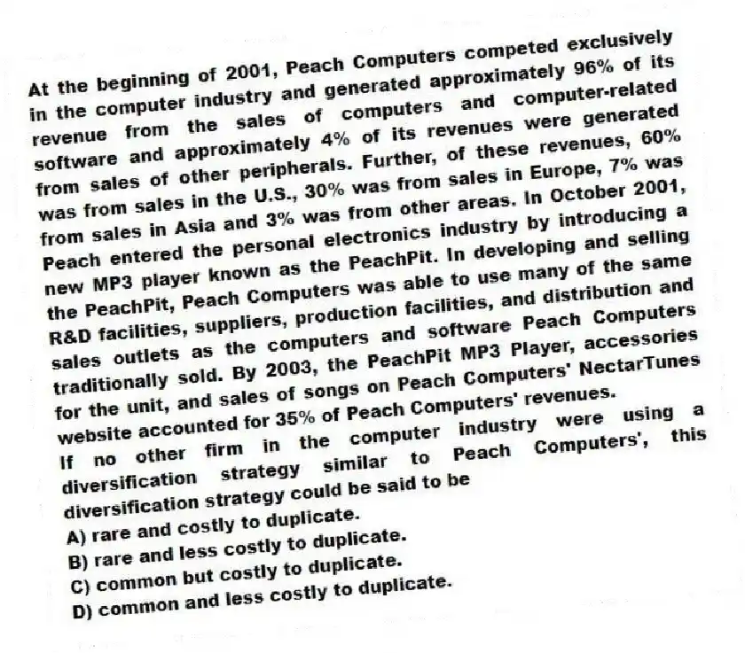 At the beginning of 2001, Peach Computers competed exclusively in the computer industry and generated approximately 96% of its revenue from the sales of computers and computer-related software and approximately 4% of its revenues were generated from sales of other peripherals. Further, of these revenues, 60% was from sales in the U.S., 30% was from sales in Europe, 7% was from sales in Asia and 3% was from other areas. In October 2001, Peach entered the personal electronics industry by introducing a new MP3 player known as the PeachPit. In developing and selling the PeachPit, Peach Computers was able to use many of the same R&D facilities, suppliers, production facilities, and distribution and sales outlets as the computers and software Peach Computers traditionally sold. By 2003, the PeachPit MP3 Player, accessories for the unit, and sales of songs on Peach Computers' NectarTunes website accounted for 35% of Peach Computers' revenues.
-If no other firm in the computer industry were using a diversification strategy similar to Peach Computers', this diversification strategy could be said to be
A) rare and costly to duplicate.
B) rare and less costly to duplicate.
C) common but costly to duplicate.
D) common and less costly to duplicate.