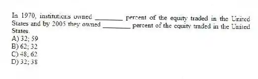 In 1970, institutions owned ________ percent of the equity traded in the United States and by 2005 they owned ________ percent of the equity traded in the United States.
A) 32; 59
B) 62; 32
C) 48; 62
D) 32; 38