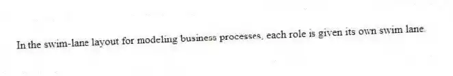 In the swim-lane layout for modeling business processes, each role is given its own swim lane.
