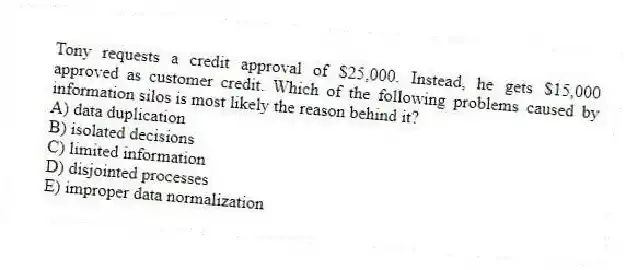 Tony requests a credit approval of $25,000. Instead, he gets $15,000 approved as customer credit. Which of the following problems caused by information silos is most likely the reason behind it?
A) data duplication
B) isolated decisions
C) limited information
D) disjointed processes
E) improper data normalization