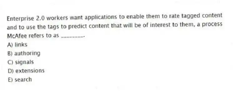 Enterprise 2.0 workers want applications to enable them to rate tagged content and to use the tags to predict content that will be of interest to them, a process McAfee refers to as ________.
A) links
B) authoring
C) signals
D) extensions
E) search