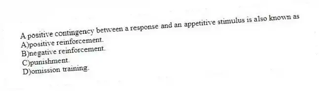 A positive contingency between a response and an appetitive stimulus is also known as
A)positive reinforcement.
B)negative reinforcement.
C)punishment.
D)omission training.