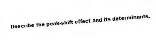 Describe the peak-shift effect and its determinants.