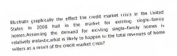 Illustrate graphically the effect the credit market crisis in the United States in 2008 had in the market for existing single-family homes.Assuming the demand for existing single-family homes is relatively inelastic,what is likely to happen to the total revenues of home sellers as a result of the credit market crisis?