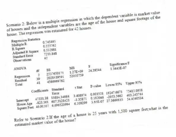 Scenario 2: Below is a multiple regression in which the dependent variable is market value of houses and the independent variables are the age of the house and square footage of the house. The regression was estimated for 42 houses.
-Refer to Scenario 2.If the age of a house is 25 years with 1,500 square feet,what is the estimated market value of the house?