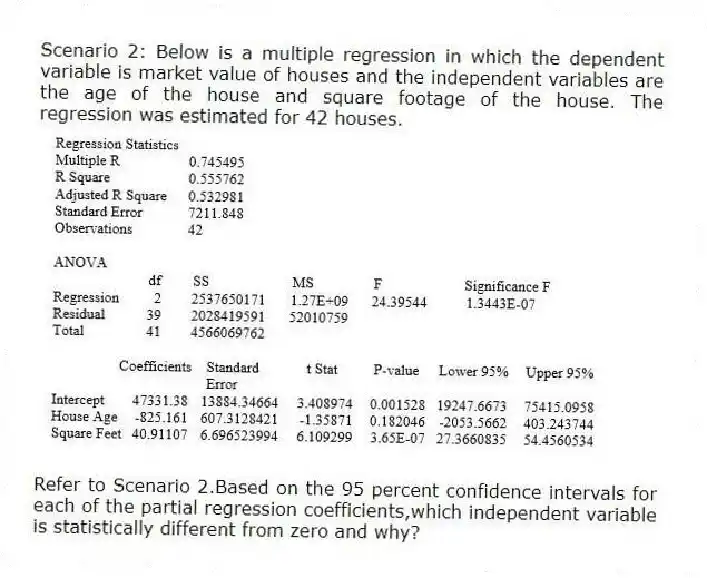 Scenario 2: Below is a multiple regression in which the dependent variable is market value of houses and the independent variables are the age of the house and square footage of the house. The regression was estimated for 42 houses.
-Refer to Scenario 2.Based on the 95 percent confidence intervals for each of the partial regression coefficients,which independent variable is statistically different from zero and why?