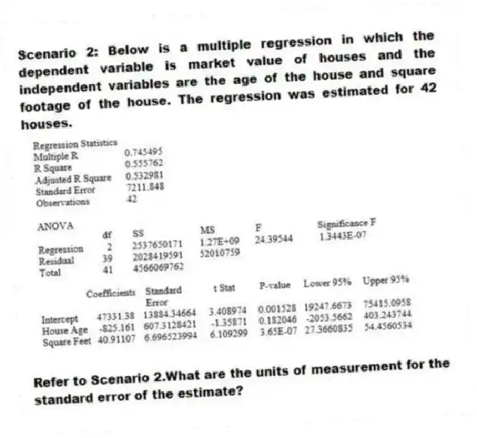 Scenario 2: Below is a multiple regression in which the dependent variable is market value of houses and the independent variables are the age of the house and square footage of the house. The regression was estimated for 42 houses.
-Refer to Scenario 2.What are the units of measurement for the standard error of the estimate?