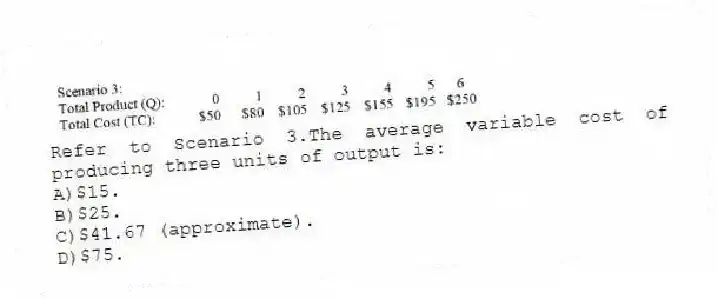 -Refer to Scenario 3.The average variable cost of producing three units of output is:
A)$15.
B)$25.
C)$41.67 (approximate).
D)$75.