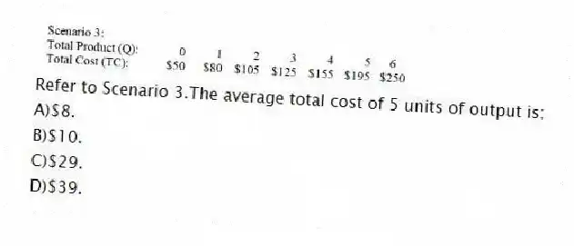 
-Refer to Scenario 3.The average total cost of 5 units of output is:
A)$8. 
B)$10. 
C)$29. 
D)$39.
