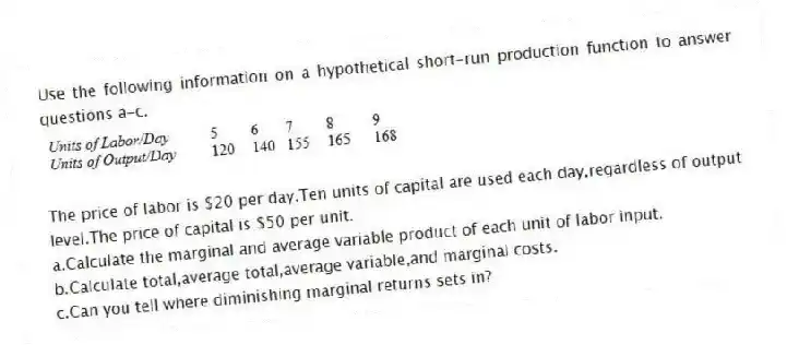 Use the following information on a hypothetical short-run production function to answer questions a-c.
The price of labor is $20 per day.Ten units of capital are used each day,regardless of output level.The price of capital is $50 per unit.
a.Calculate the marginal and average variable product of each unit of labor input.
b.Calculate total,average total,average variable,and marginal costs.
c.Can you tell where diminishing marginal returns sets in?