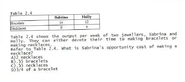 Table 2.4
Table 2.4 shows the output per week of two jewellers, Sabrina and Holly. They can either devote their time to making bracelets or making necklaces.
-Refer to Table 2.4. What is Sabrina's opportunity cost of making a necklace?
A)2 necklaces
B).55 bracelets
C).55 necklaces
D)3/4 of a bracelet