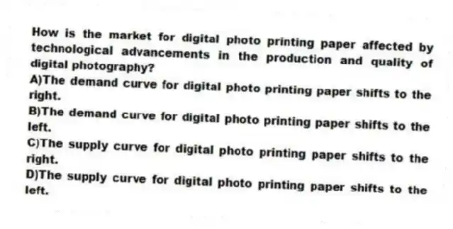How is the market for digital photo printing paper affected by technological advancements in the production and quality of digital photography?
A)The demand curve for digital photo printing paper shifts to the right.
B)The demand curve for digital photo printing paper shifts to the left.
C)The supply curve for digital photo printing paper shifts to the right.
D)The supply curve for digital photo printing paper shifts to the left.