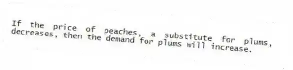 If the price of peaches, a substitute for plums, decreases, then the demand for plums will increase.
