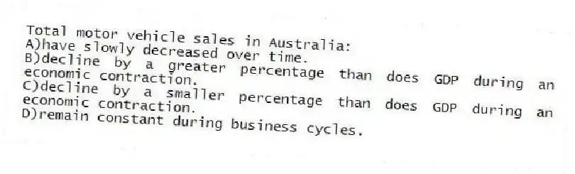 Total motor vehicle sales in Australia:
A)have slowly decreased over time.
B)decline by a greater percentage than does GDP during an economic contraction.
C)decline by a smaller percentage than does GDP during an economic contraction.
D)remain constant during business cycles.