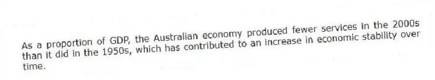 As a proportion of GDP, the Australian economy produced fewer services in the 2000s than it did in the 1950s, which has contributed to an increase in economic stability over time.