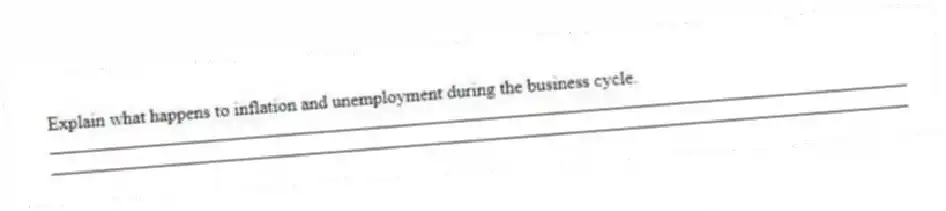 Explain what happens to inflation and unemployment during the business cycle.
_____________________________________________________________________________________________
_____________________________________________________________________________________________