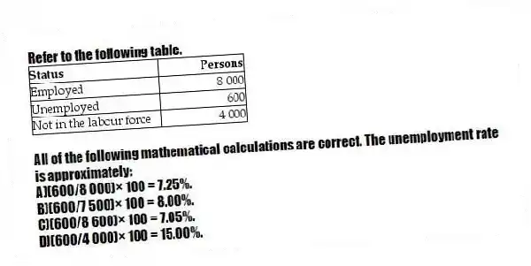 Refer to the following table.

All of the following mathematical calculations are correct. The unemployment rate is approximately:
A)(600/8 000)× 100 = 7.25%. 
B)(600/7 500)× 100 = 8.00%. 
C)(600/8 600)× 100 = 7.05%. 
D)(600/4 000)× 100 = 15.00%.
