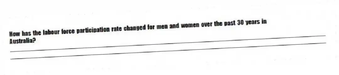 How has the labour force participation rate changed for men and women over the past 30 years in Australia?
_____________________________________________________________________________________________
_____________________________________________________________________________________________