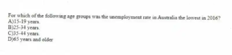For which of the following age groups was the unemployment rate in Australia the lowest in 2016?
A)15-19 years.
B)25-34 years.
C)35-44 years.
D)65 years and older