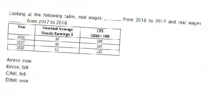 Looking at the following table, real wages ________ from 2016 to 2017 and real wages ________ from 2017 to 2018.
A)rose; rose
B)rose; fell
C)fell; fell
D)fell; rose