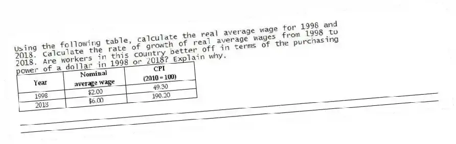 Using the following table, calculate the real average wage for 1998 and 2018. Calculate the rate of growth of real average wages from 1998 to 2018. Are workers in this country better off in terms of the purchasing power of a dollar in 1998 or 2018? Explain why.
_____________________________________________________________________________________________
_____________________________________________________________________________________________