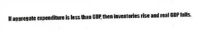 If aggregate expenditure is less than GDP, then inventories rise and real GDP falls.