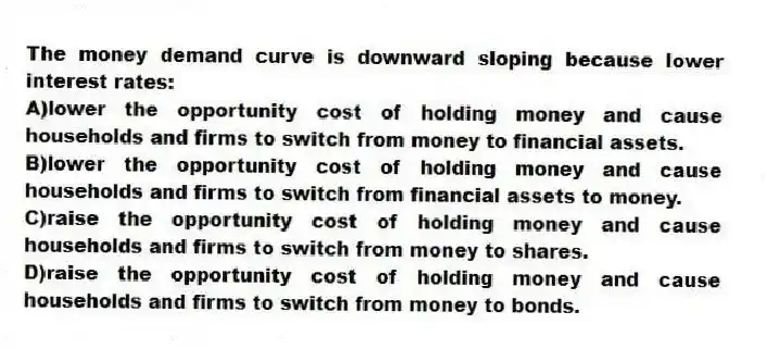 The money demand curve is downward sloping because lower interest rates:
A)lower the opportunity cost of holding money and cause households and firms to switch from money to financial assets.
B)lower the opportunity cost of holding money and cause households and firms to switch from financial assets to money.
C)raise the opportunity cost of holding money and cause households and firms to switch from money to shares.
D)raise the opportunity cost of holding money and cause households and firms to switch from money to bonds.