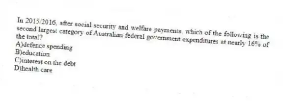 In 2015/2016, after social security and welfare payments, which of the following is the second largest category of Australian federal government expenditures at nearly 16% of the total?
A)defence spending
B)education
C)interest on the debt
D)health care