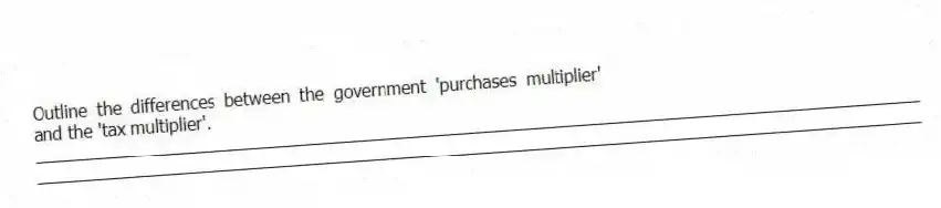 Outline the differences between the government 'purchases multiplier' and the 'tax multiplier'.
_____________________________________________________________________________________________
_____________________________________________________________________________________________