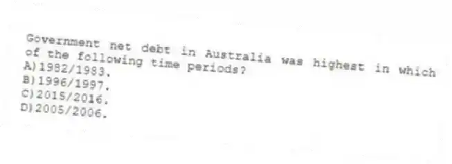 Government net debt in Australia was highest in which of the following time periods?
A)1982/1983.
B)1996/1997.
C)2015/2016.
D)2005/2006.