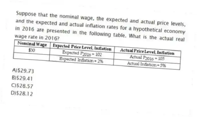 Suppose that the nominal wage, the expected and actual price levels, and the expected and actual inflation rates for a hypothetical economy in 2016 are presented in the following table. What is the actual real wage rate in 2016?
A)$29.73
B)$29.41
C)$28.57
D)$28.12